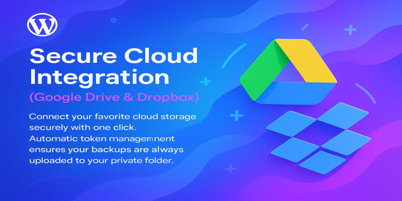 Auto Cloud Backup – Google Drive Dropbox WP