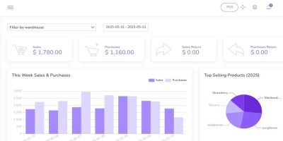 iSoft XStore – Inventory And POS