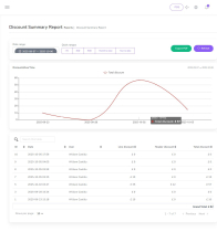 iSoft XStore – Inventory And POS Screenshot 6