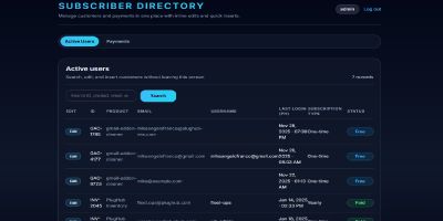Subscriber And Payments Dashboard - Django