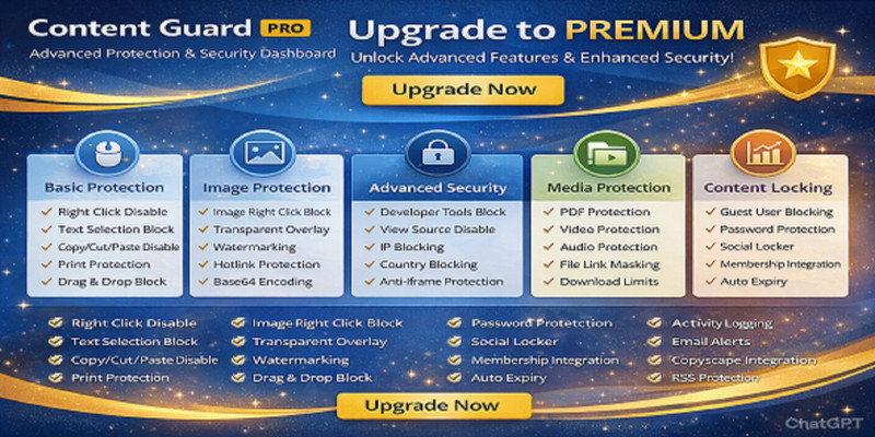 Content Guard - Ultimate WP Content Protection