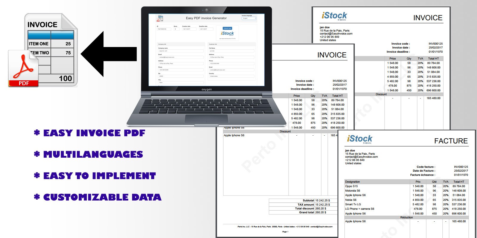 Index pdf generator in php