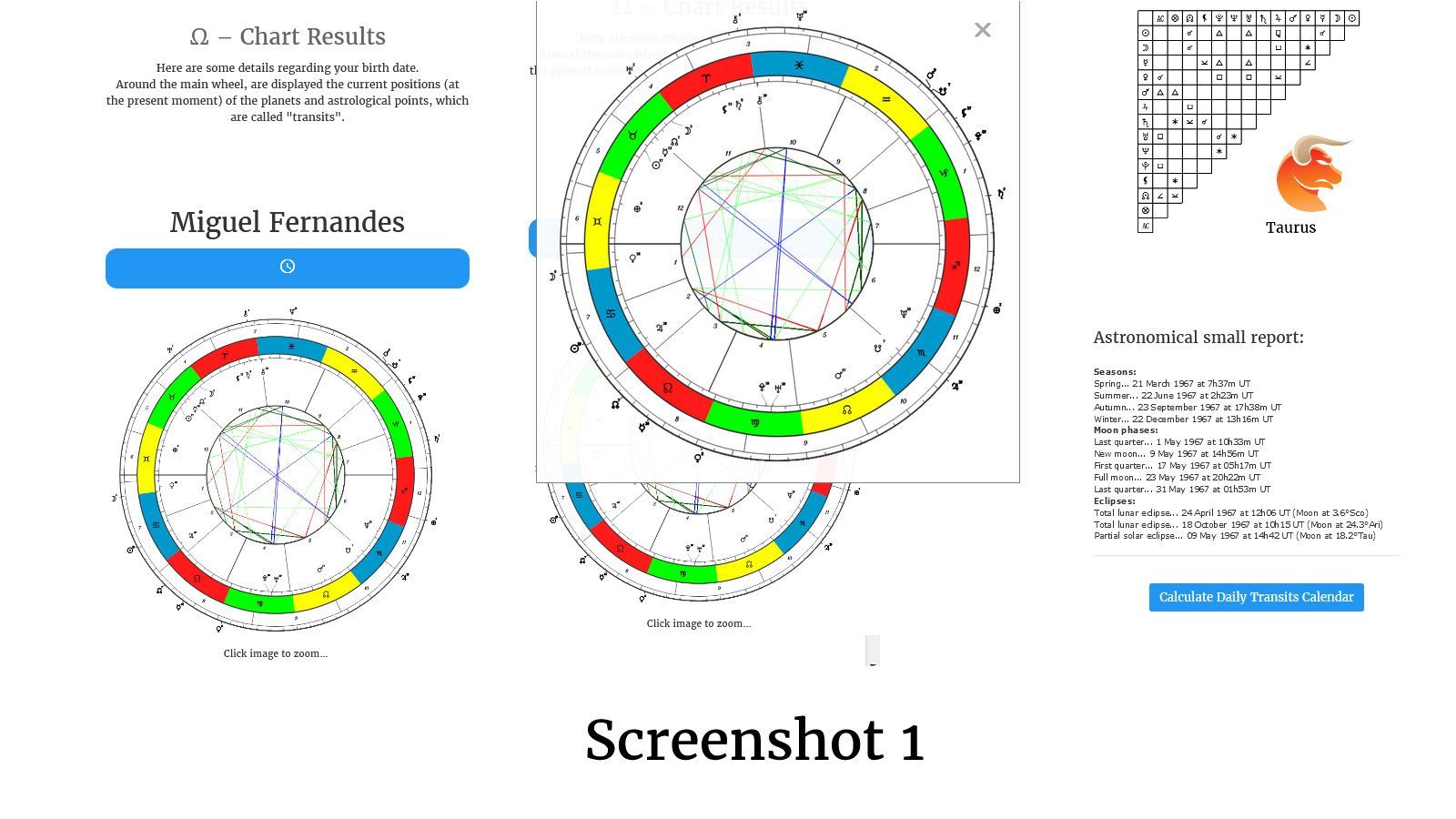 Astrology Wheel Chart