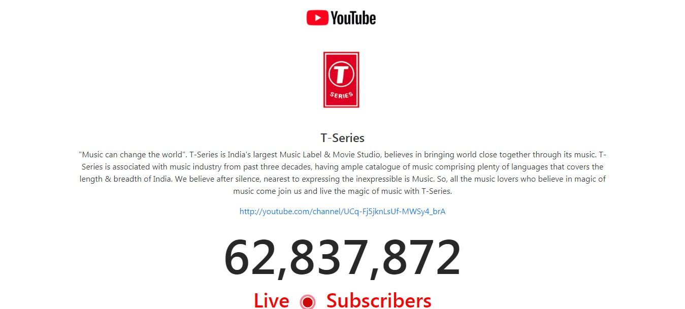 YouCount Real Time Youtube Subscribe Counter by Rohit8 Codester